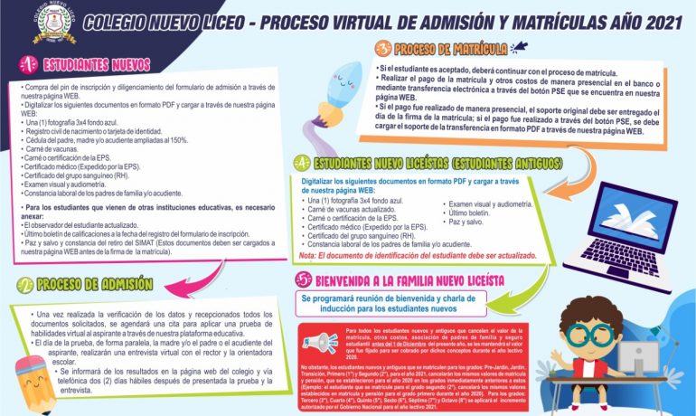 ¡Proceso virtual de admisión y matrícula año 2021!